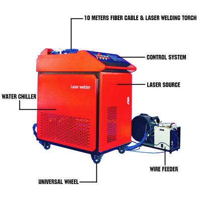 1000w 2000w 3000w Fiber Welder Kesme Temizlik Derin İşaretleme için 3'te 1 Lazer kaynak makineleri